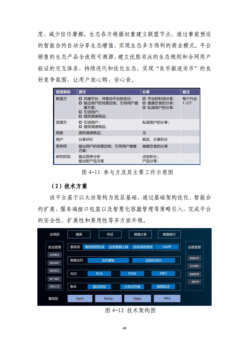 区块链溯源应用白皮书图片