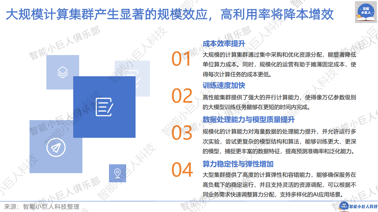 2024年AI商业观察Vol.04：大模型不止价格战图片