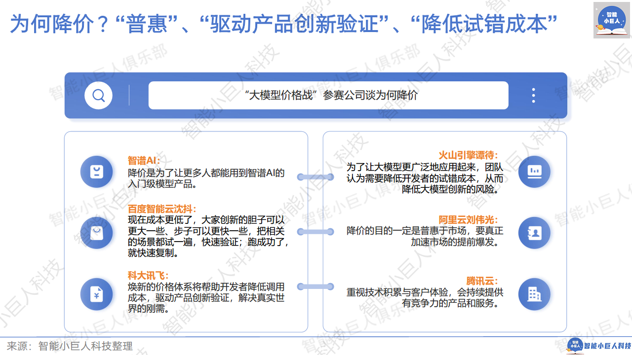 2024年AI商业观察Vol.04：大模型不止价格战图片