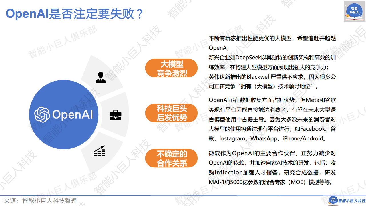 2024年AI商业观察Vol.04：大模型不止价格战图片