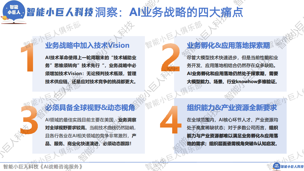 2024年AI商业观察Vol.04：大模型不止价格战图片