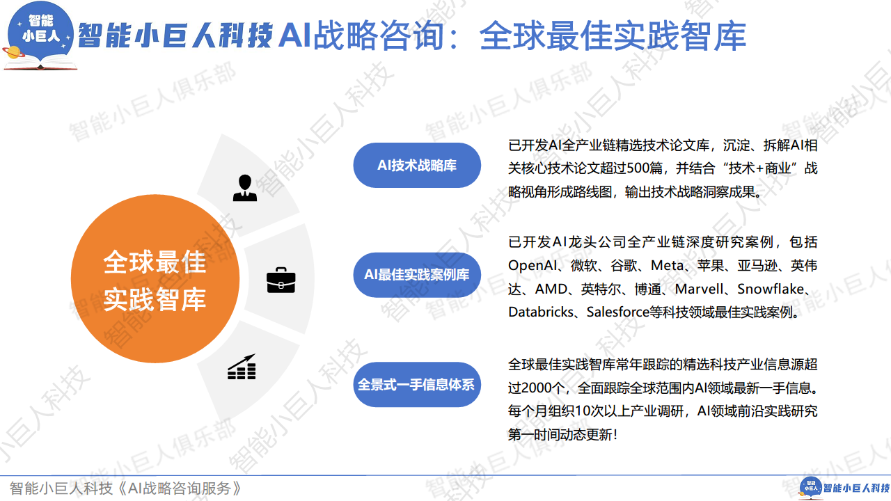 2024年AI商业观察Vol.04：大模型不止价格战图片