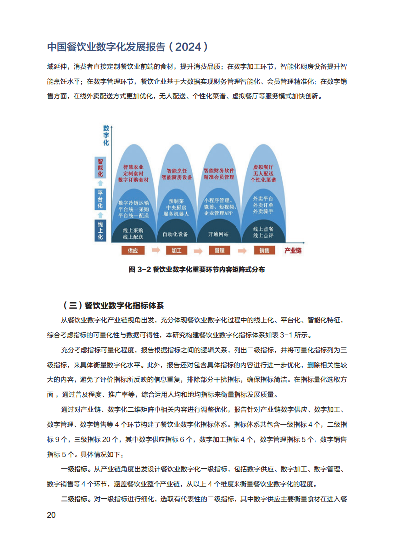 2024年中国餐饮业数字化发展报告图片