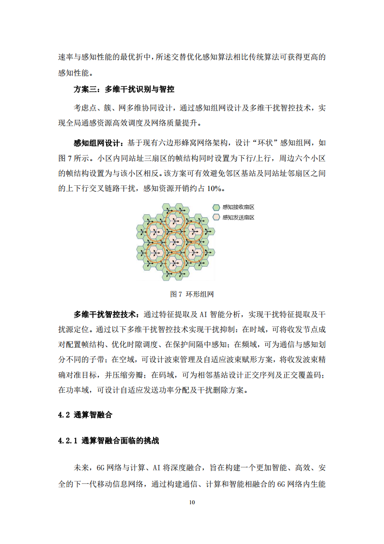 2024年6G通感算智融合原生基座技术白皮书（1.0）图片