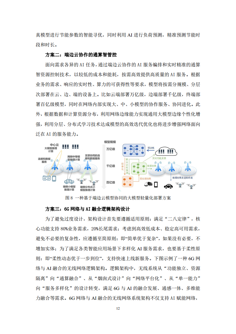 2024年6G通感算智融合原生基座技术白皮书（1.0）图片