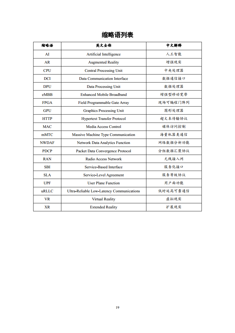 2024年6G通感算智融合原生基座技术白皮书（1.0）图片