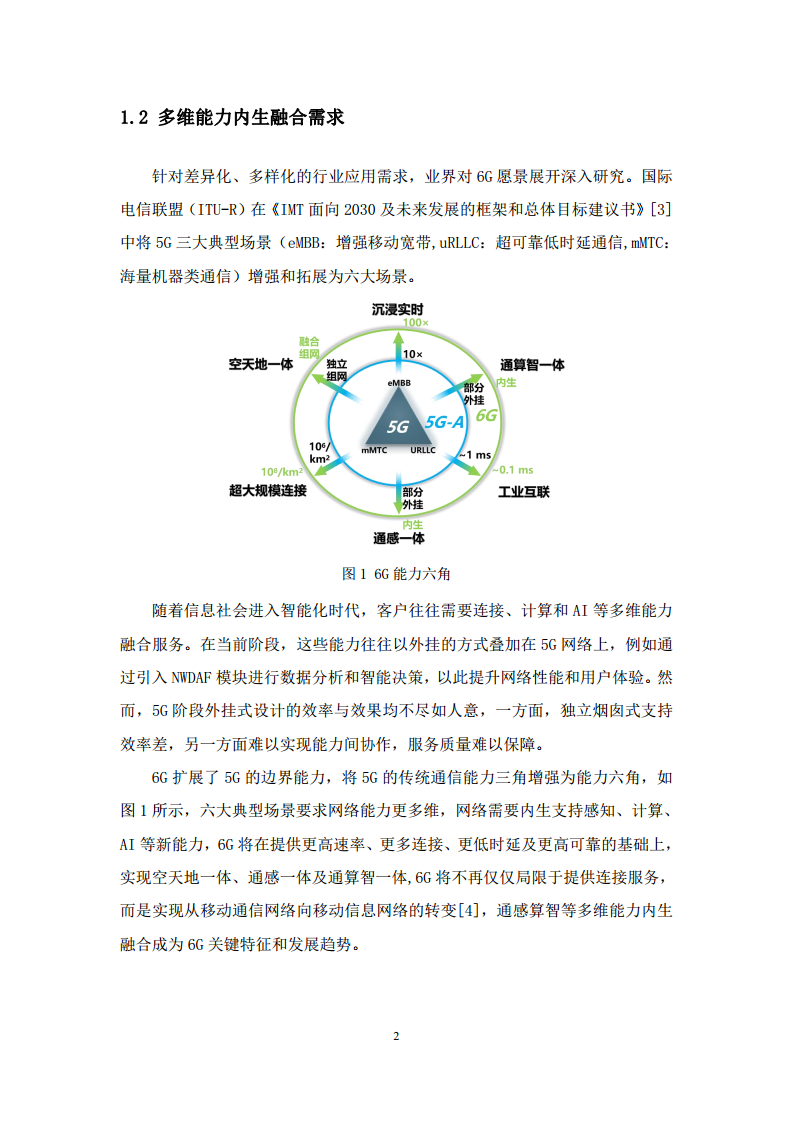 2024年6G通感算智融合原生基座技术白皮书（1.0）图片