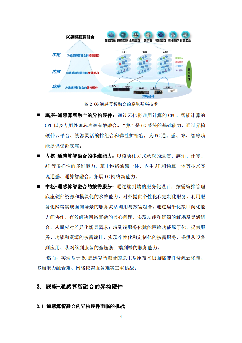 2024年6G通感算智融合原生基座技术白皮书（1.0）图片