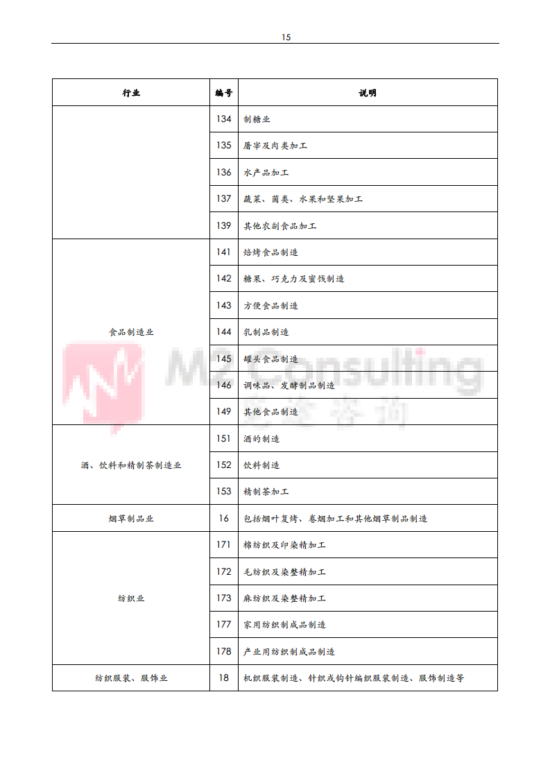 2024年中国工业机器人与减速机产业发展白皮书图片