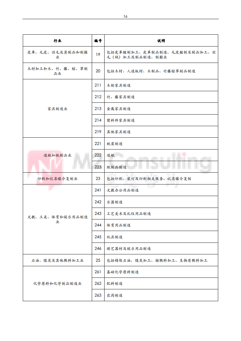 2024年中国工业机器人与减速机产业发展白皮书图片