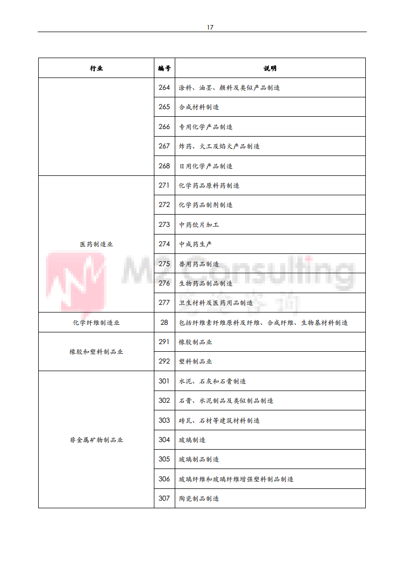 2024年中国工业机器人与减速机产业发展白皮书图片