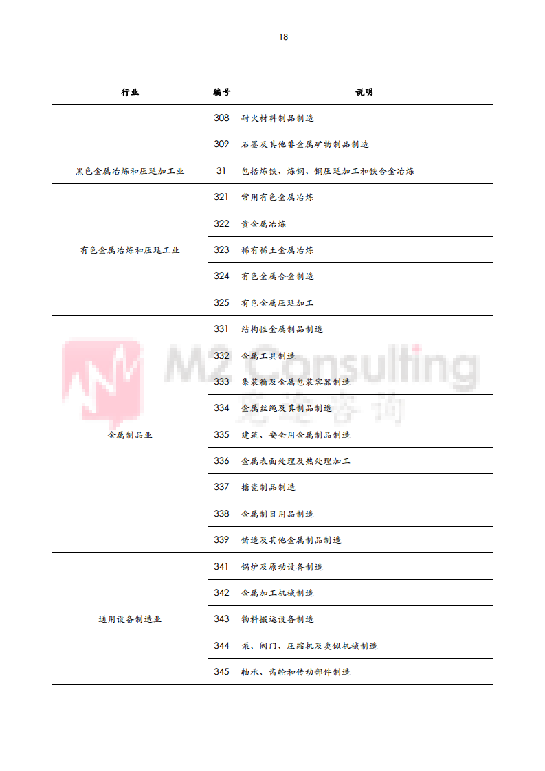 2024年中国工业机器人与减速机产业发展白皮书图片