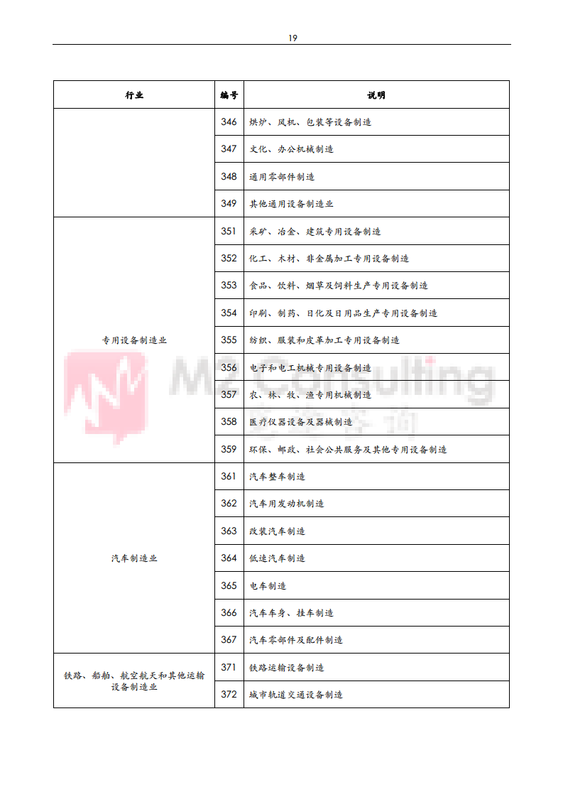 2024年中国工业机器人与减速机产业发展白皮书图片