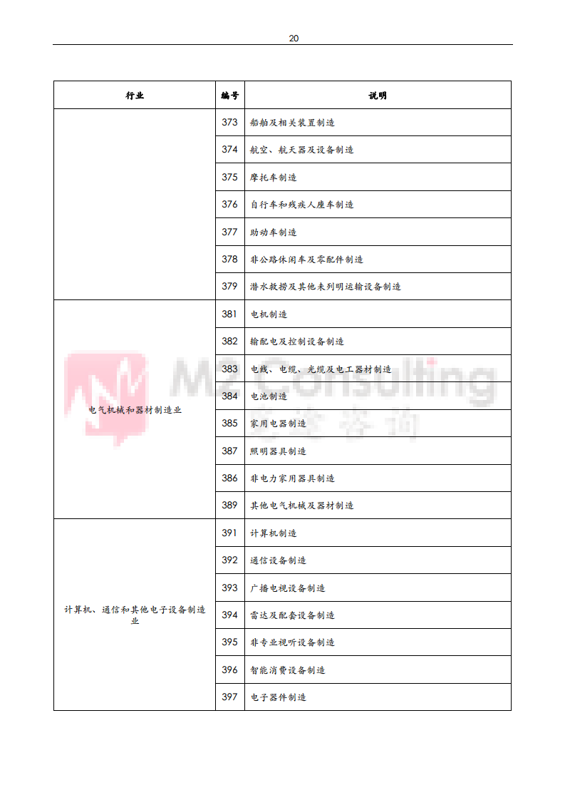2024年中国工业机器人与减速机产业发展白皮书图片
