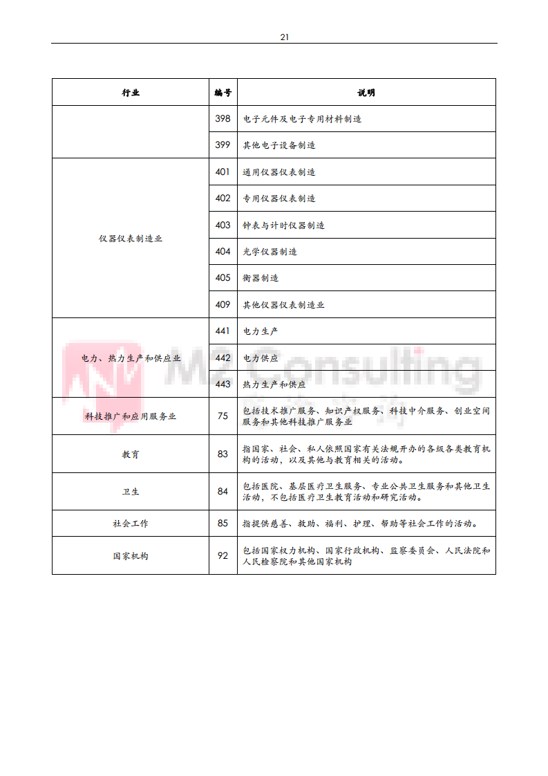 2024年中国工业机器人与减速机产业发展白皮书图片