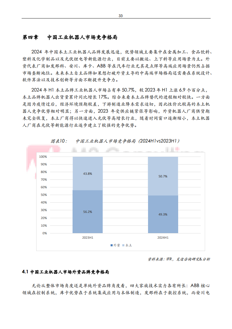 2024年中国工业机器人与减速机产业发展白皮书图片