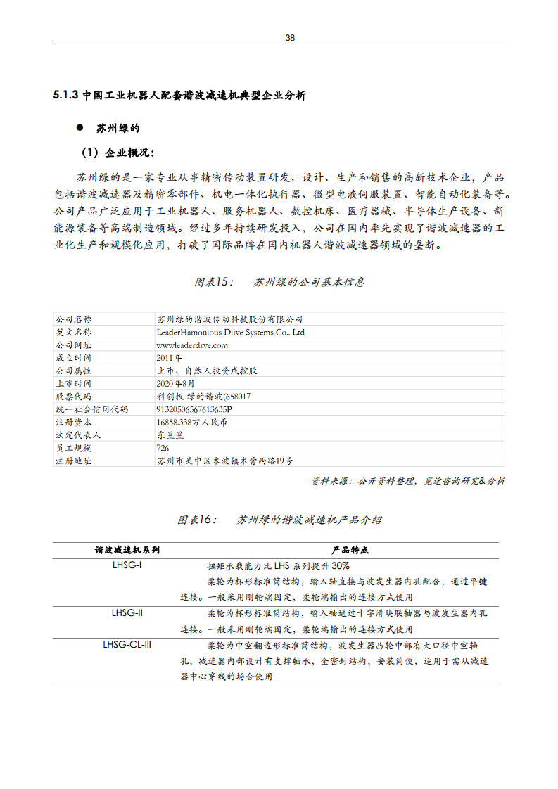 2024年中国工业机器人与减速机产业发展白皮书图片