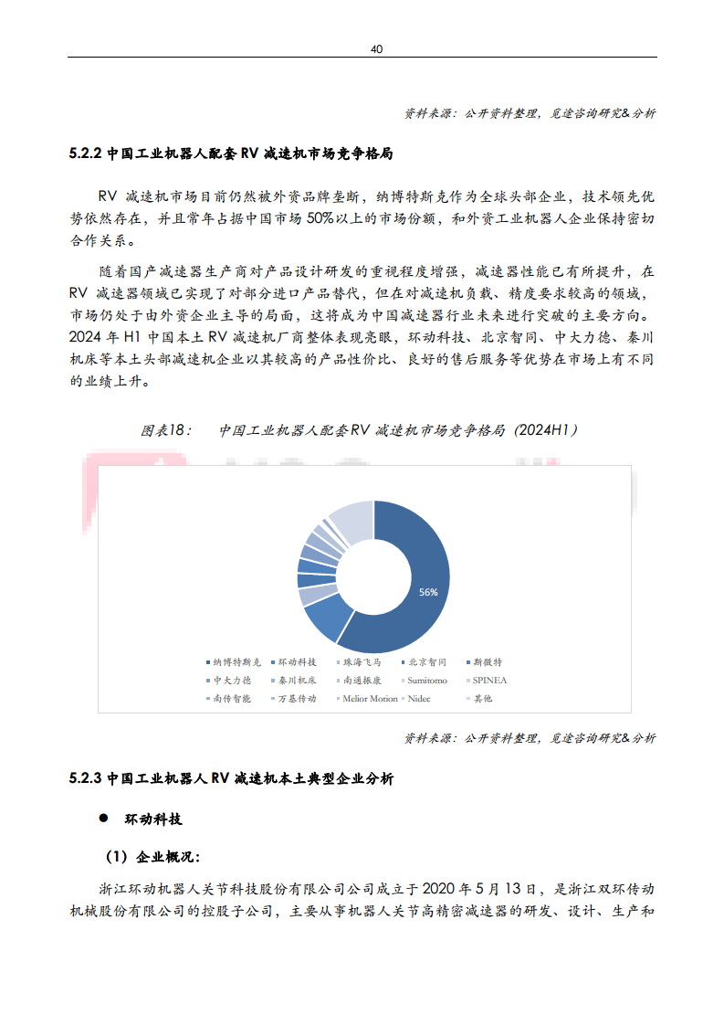 2024年中国工业机器人与减速机产业发展白皮书图片