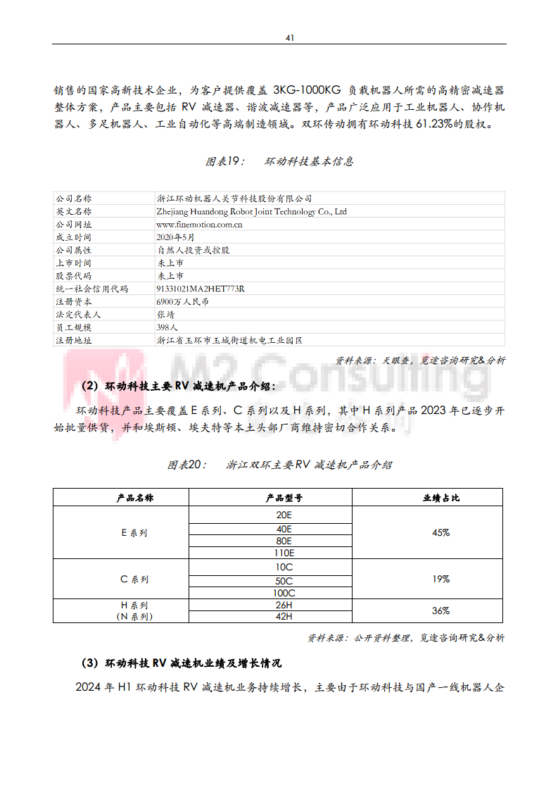 2024年中国工业机器人与减速机产业发展白皮书图片