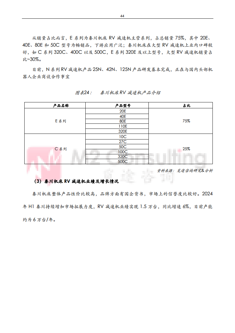 2024年中国工业机器人与减速机产业发展白皮书图片