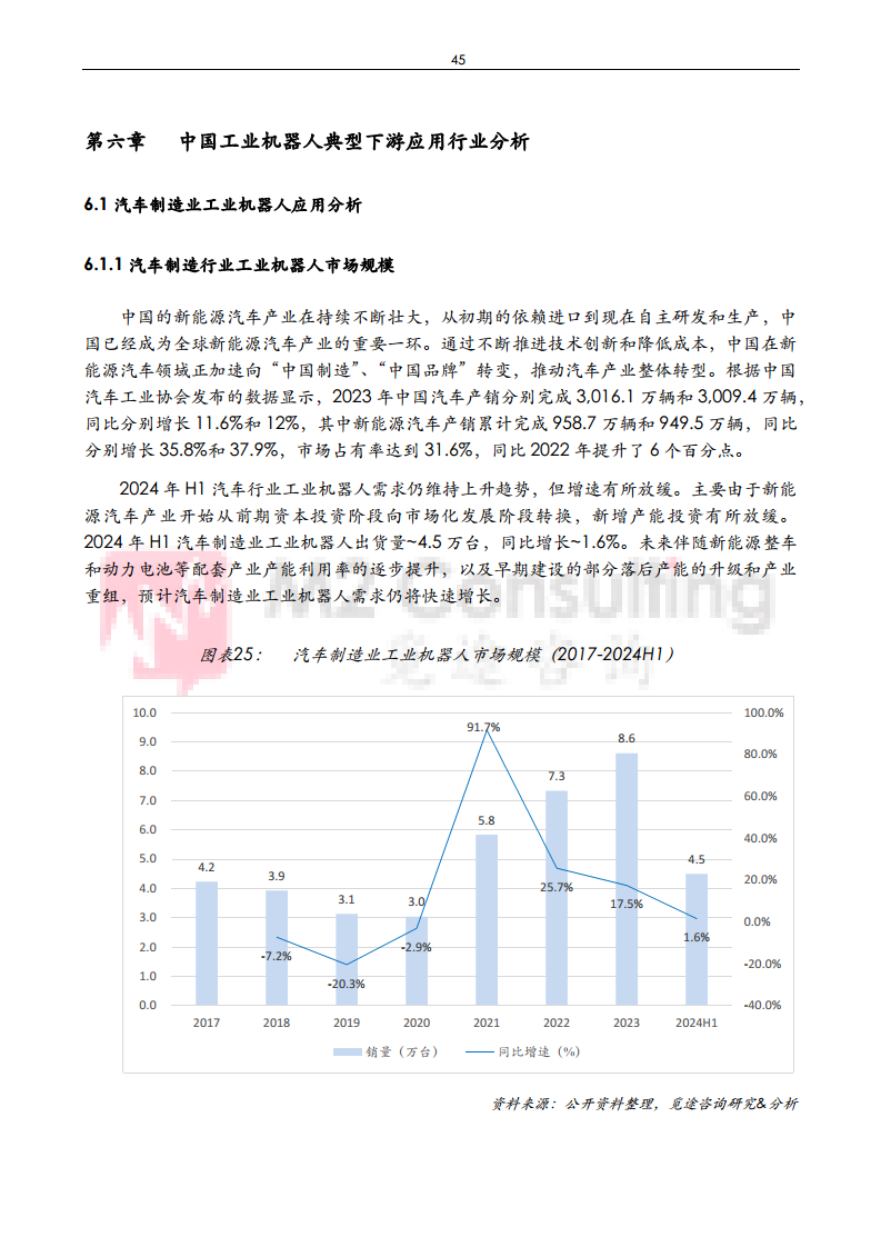 2024年中国工业机器人与减速机产业发展白皮书图片