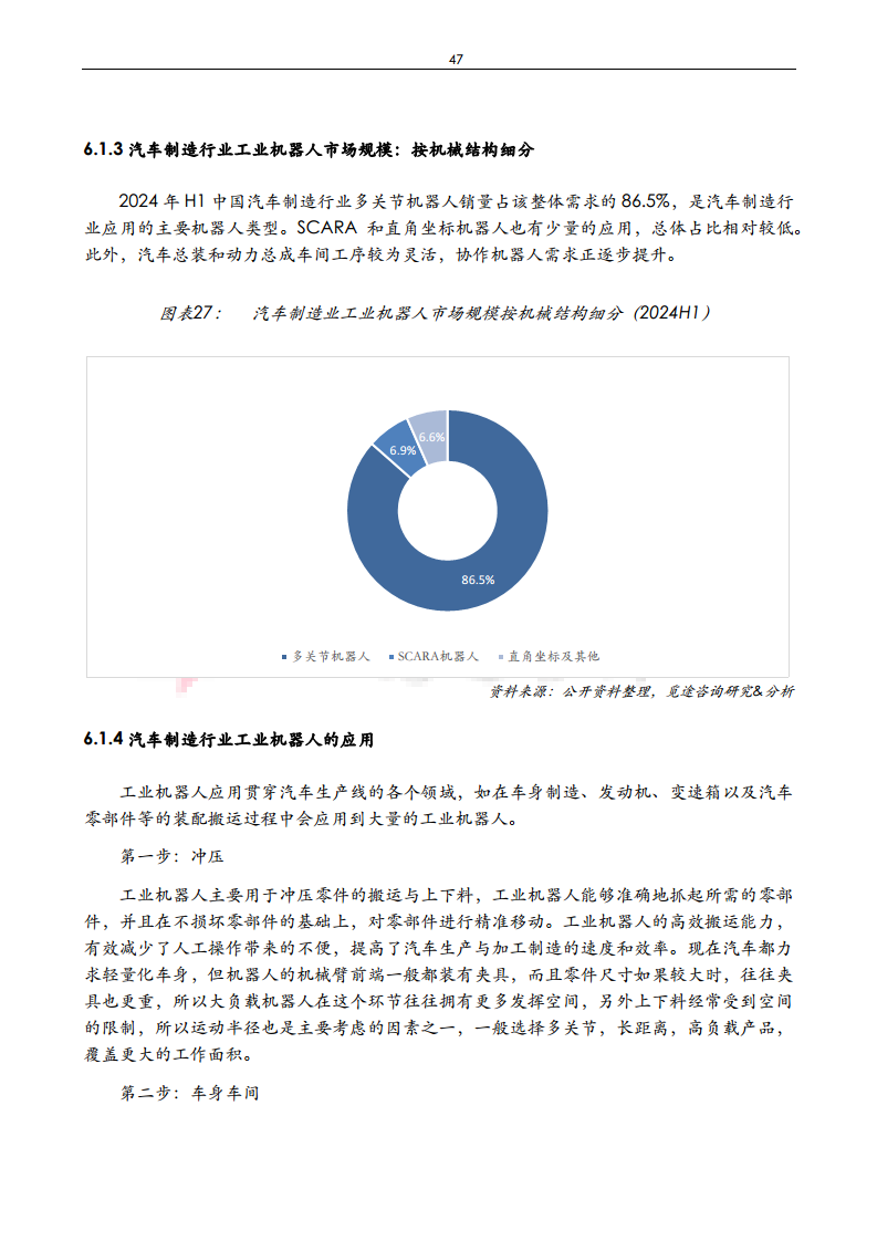 2024年中国工业机器人与减速机产业发展白皮书图片