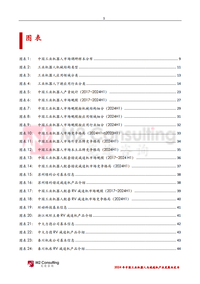 2024年中国工业机器人与减速机产业发展白皮书图片