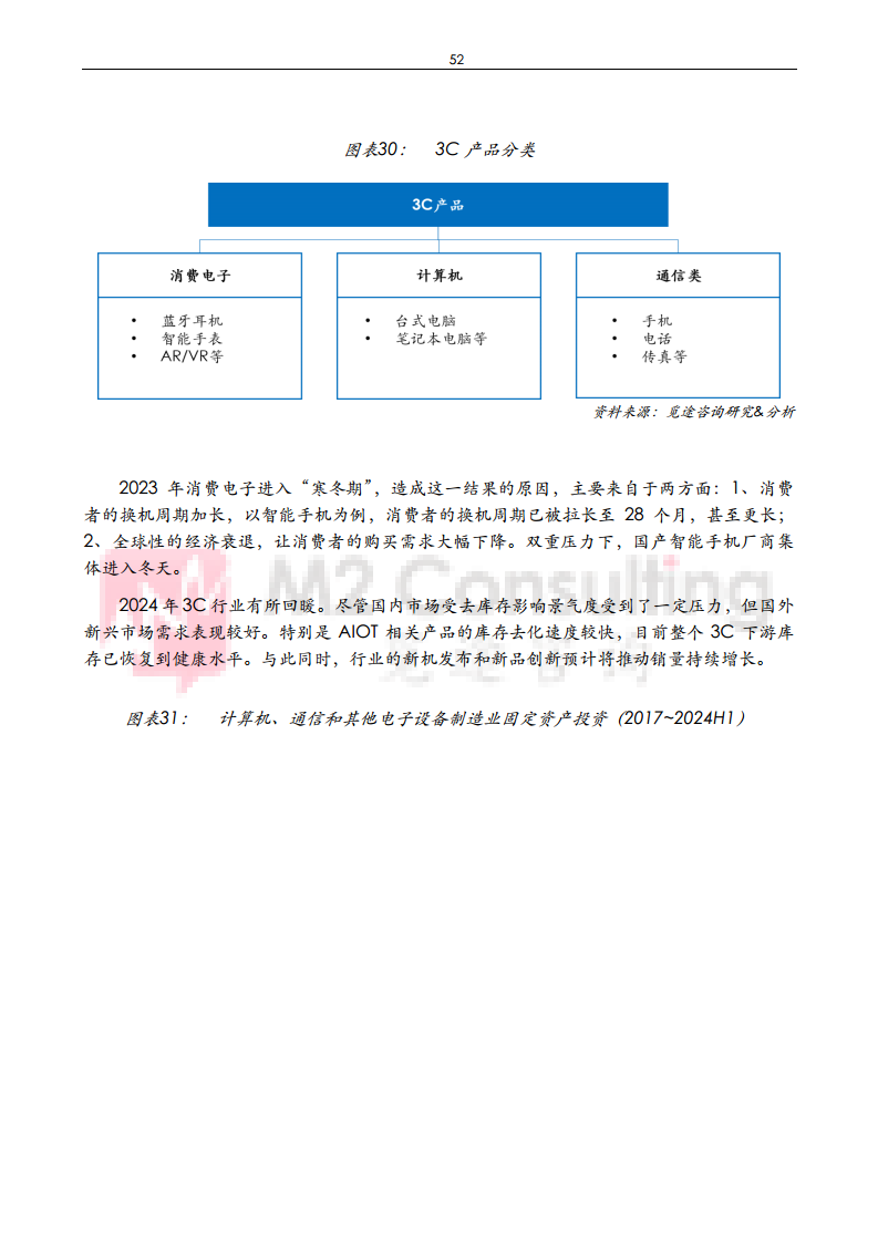 2024年中国工业机器人与减速机产业发展白皮书图片