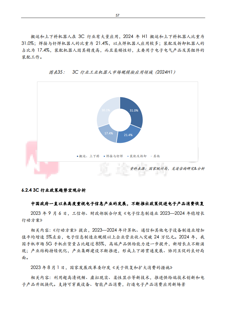 2024年中国工业机器人与减速机产业发展白皮书图片