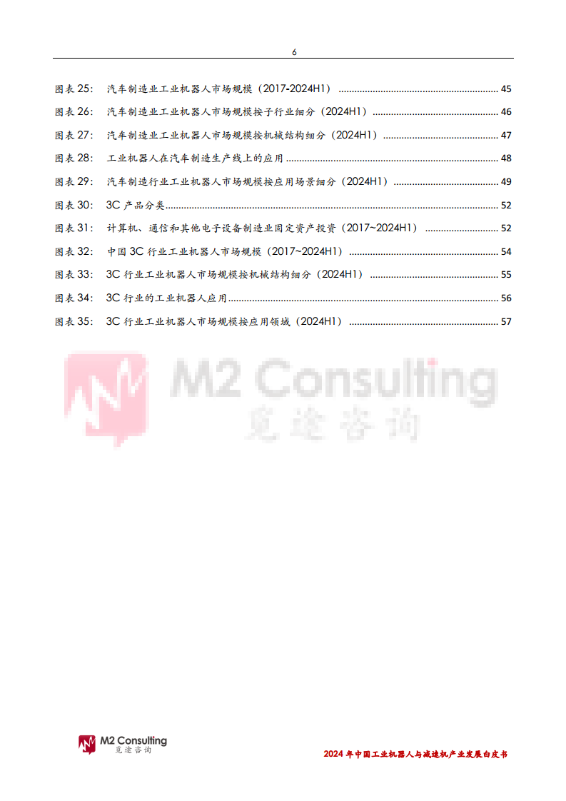 2024年中国工业机器人与减速机产业发展白皮书图片