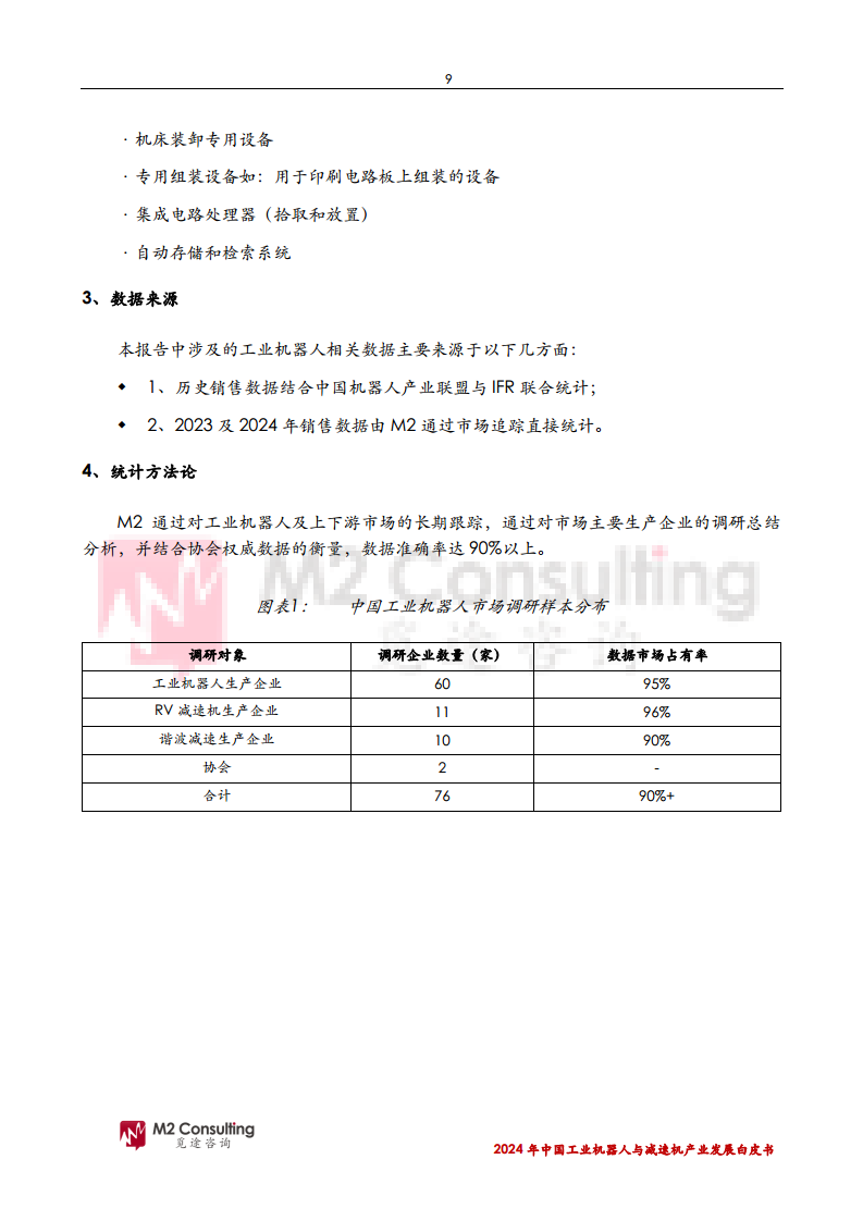 2024年中国工业机器人与减速机产业发展白皮书图片
