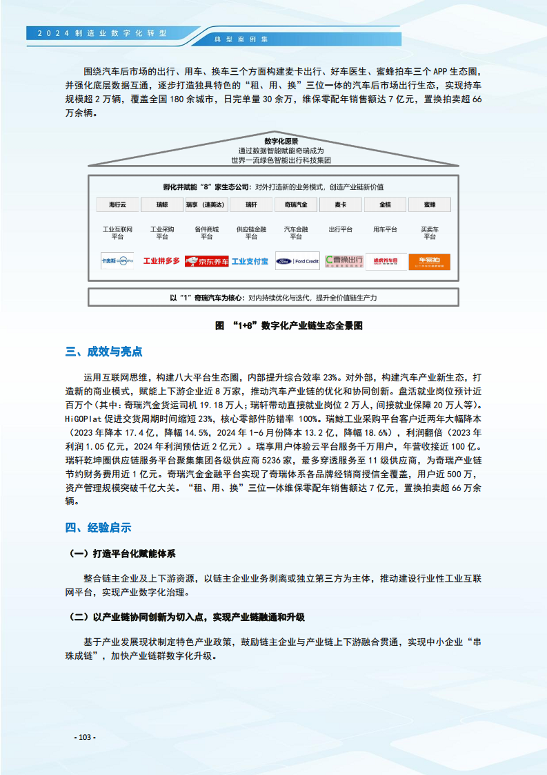 2024制造业数字化转型典型案例集图片