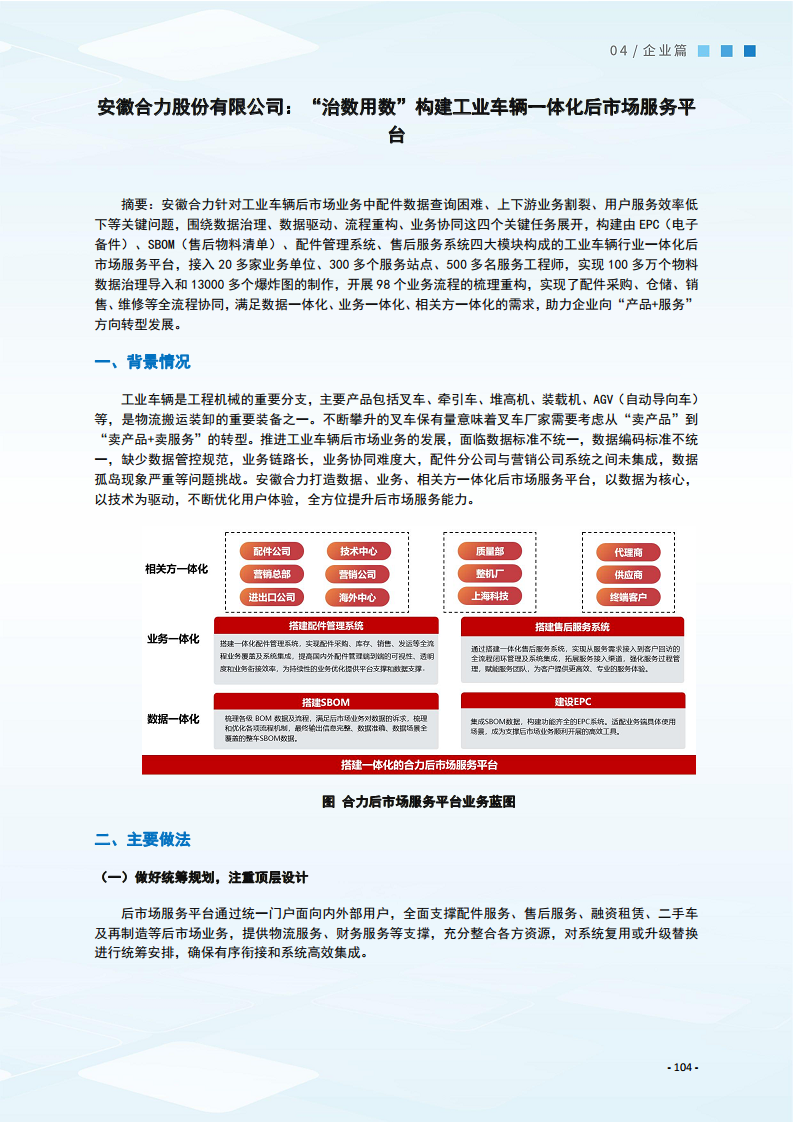 2024制造业数字化转型典型案例集图片