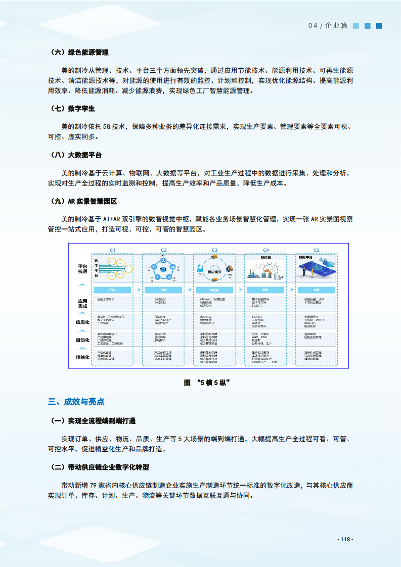 2024制造业数字化转型典型案例集图片