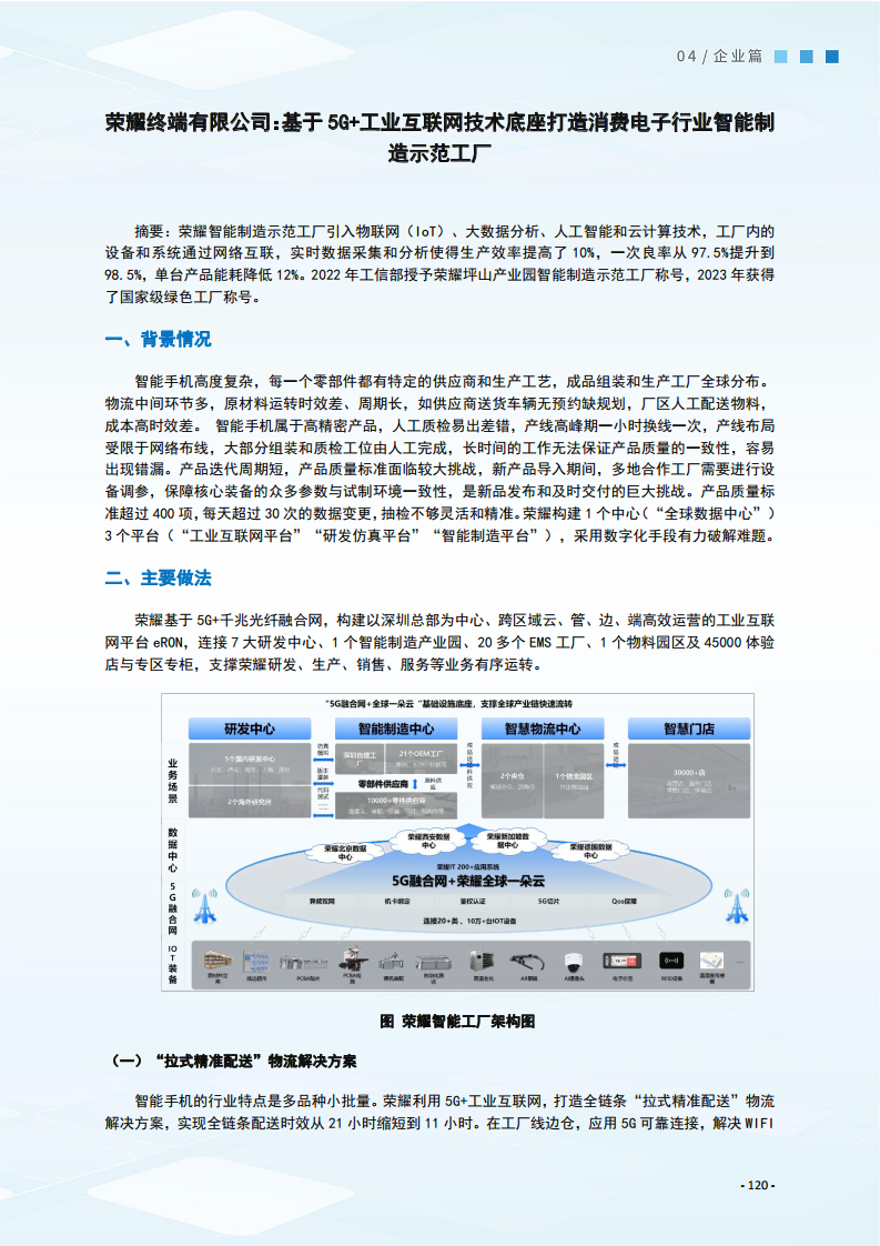 2024制造业数字化转型典型案例集图片