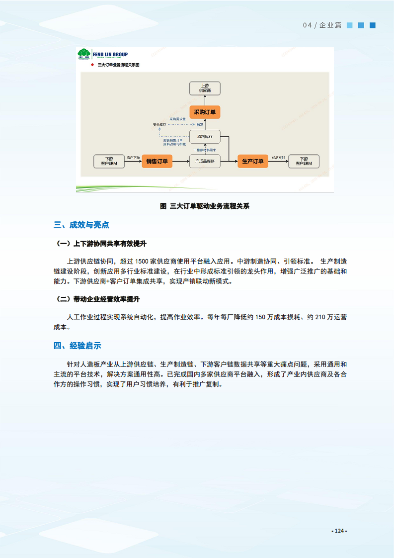 2024制造业数字化转型典型案例集图片