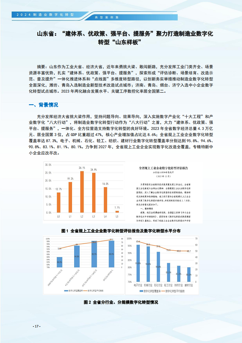 2024制造业数字化转型典型案例集图片