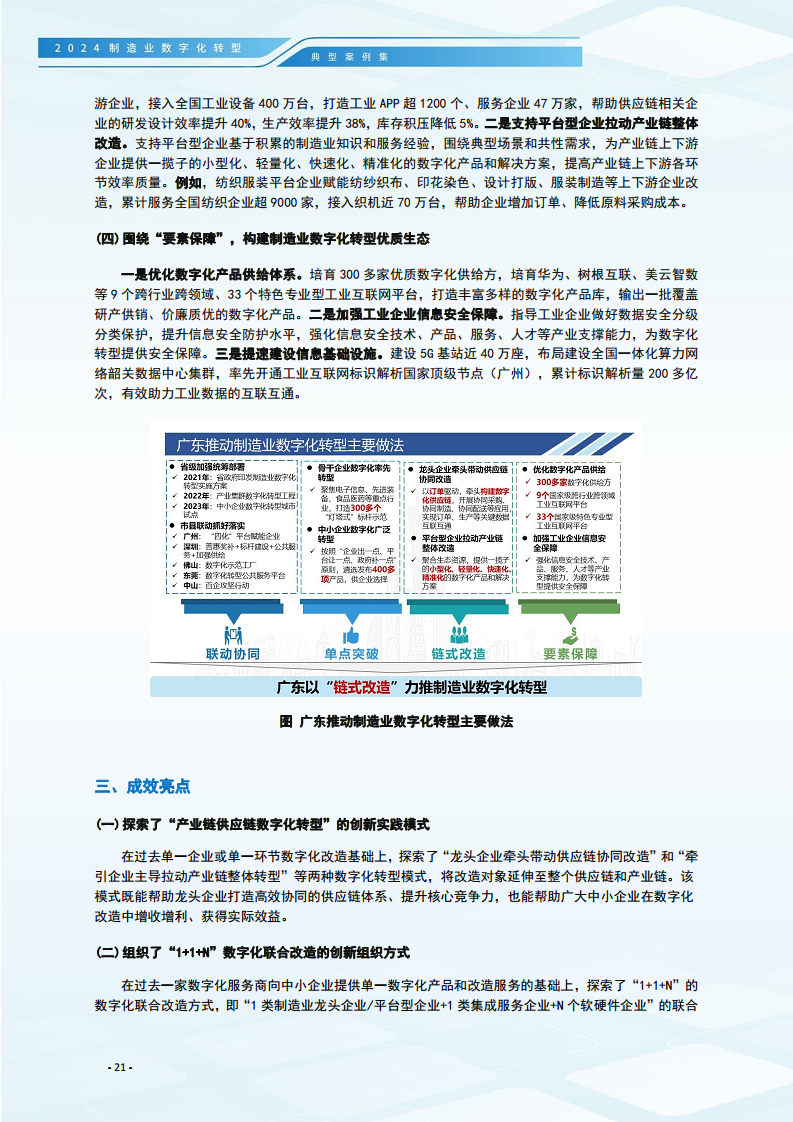 2024制造业数字化转型典型案例集图片