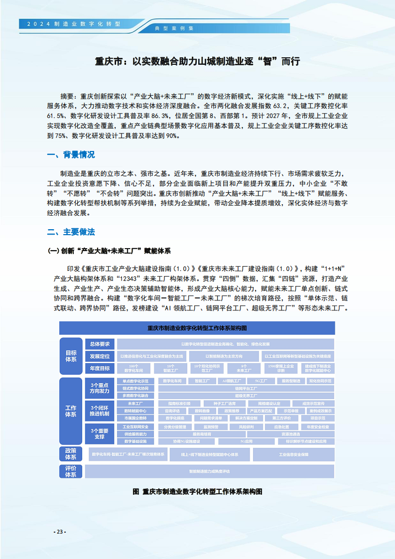 2024制造业数字化转型典型案例集图片
