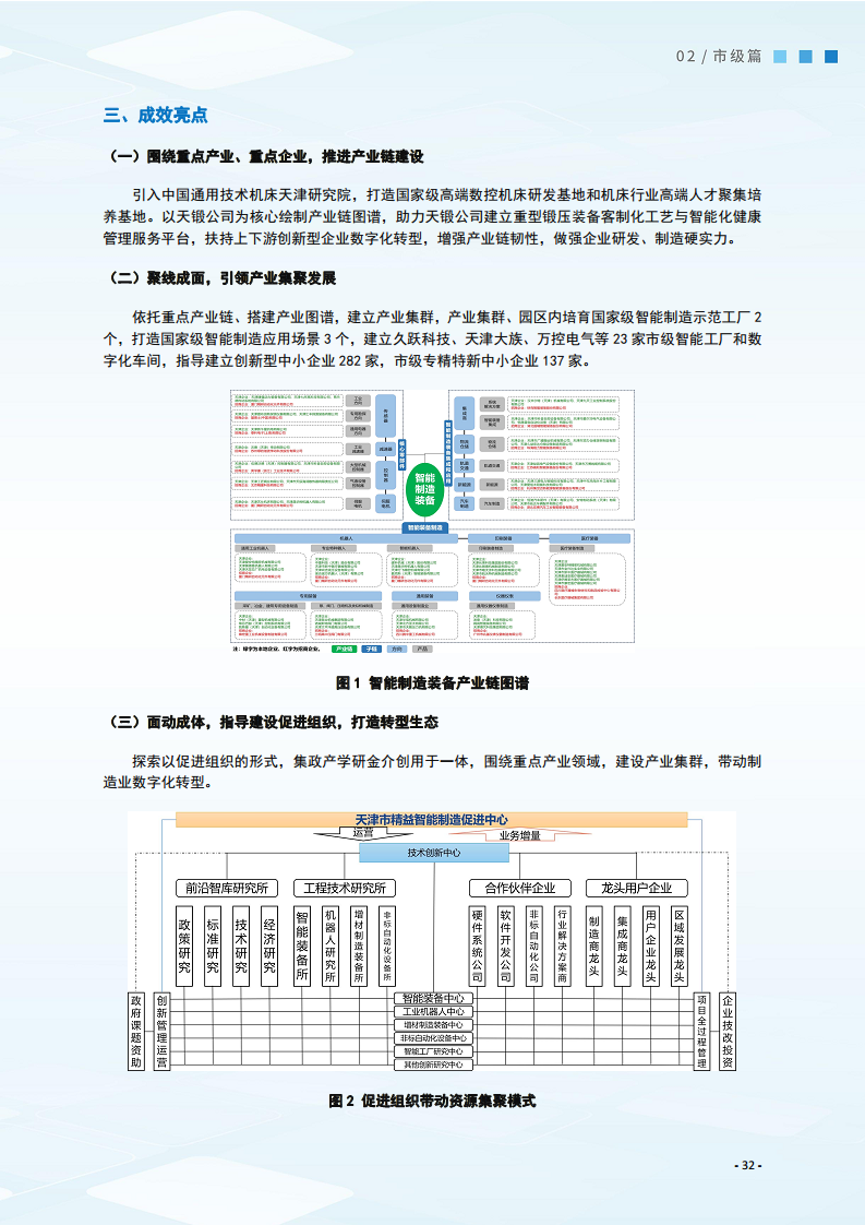 2024制造业数字化转型典型案例集图片