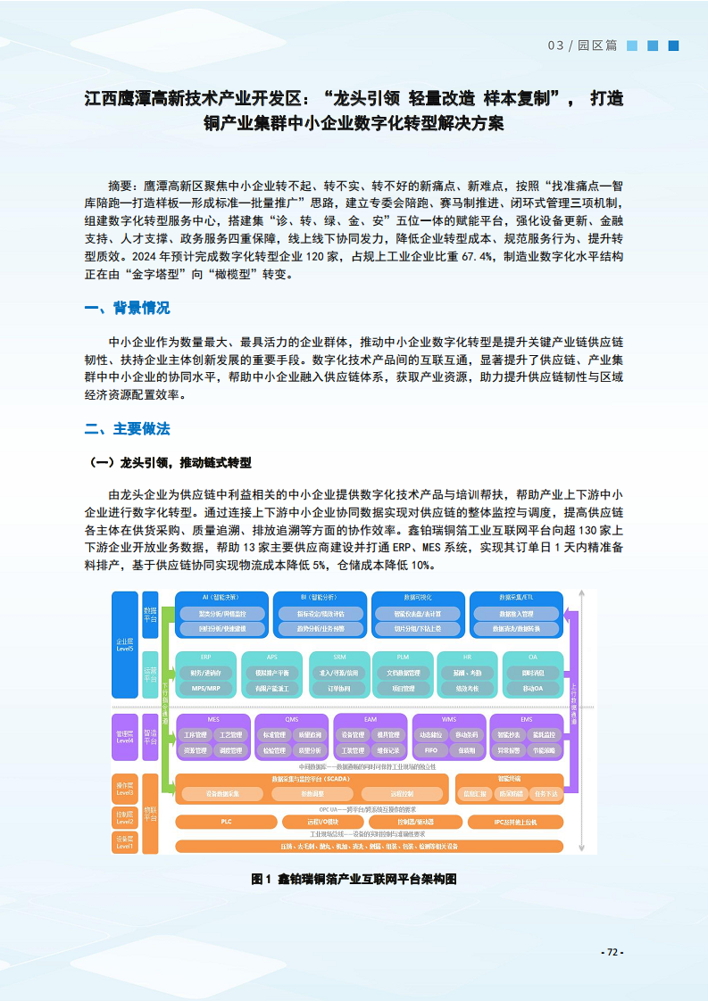 2024制造业数字化转型典型案例集图片