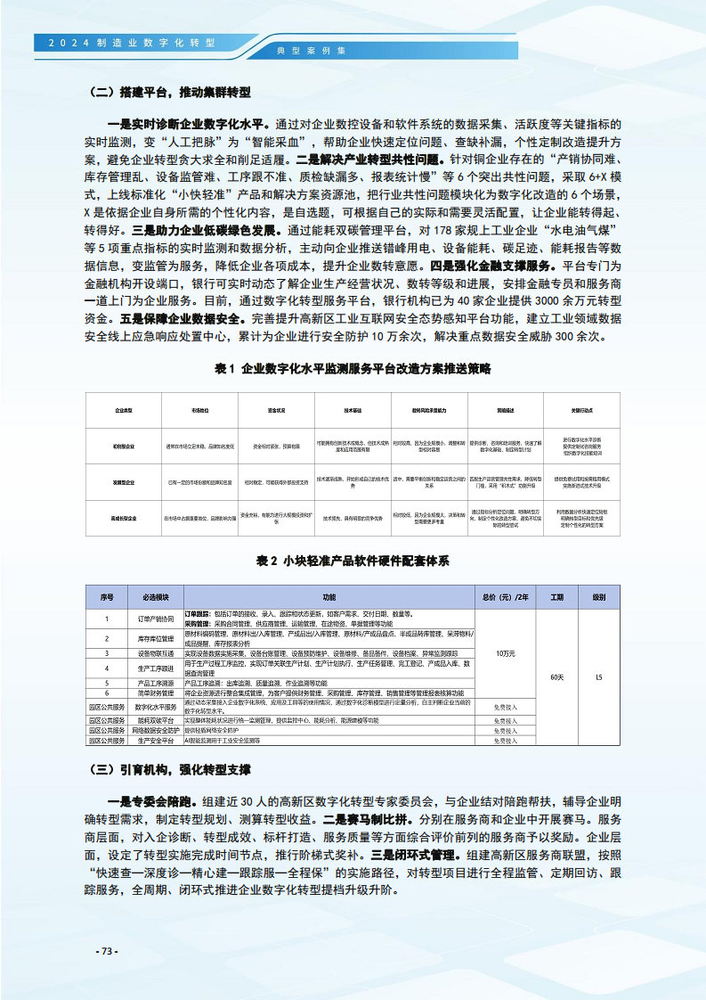 2024制造业数字化转型典型案例集图片