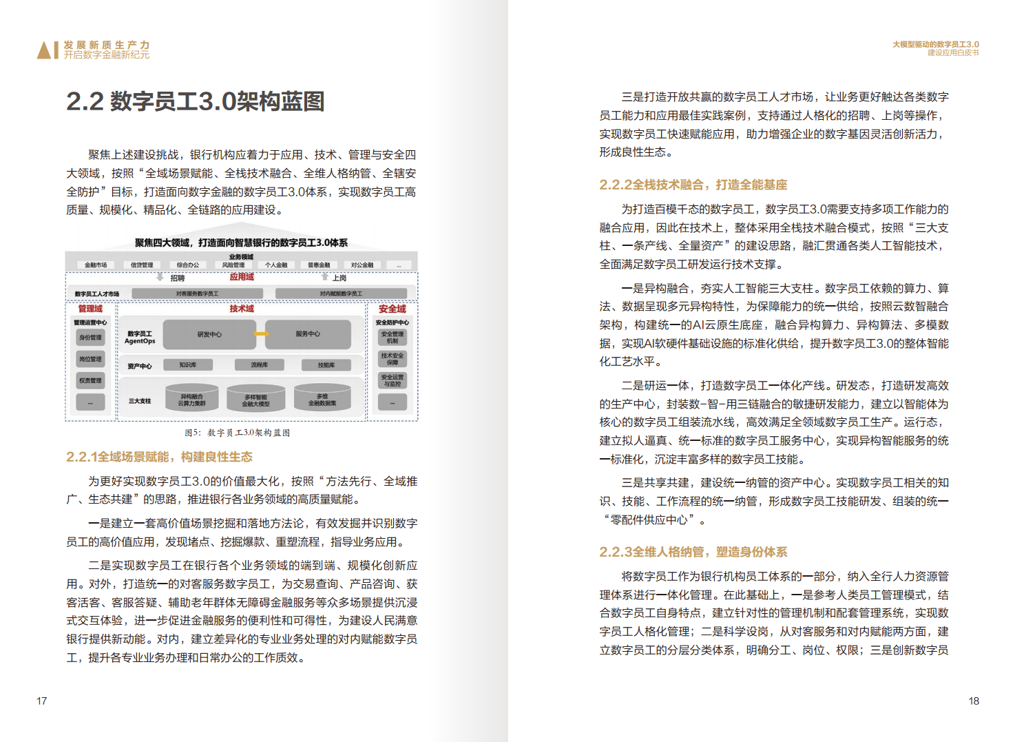 2024年大模型驱动的数字员工3.0建设应用白皮书图片