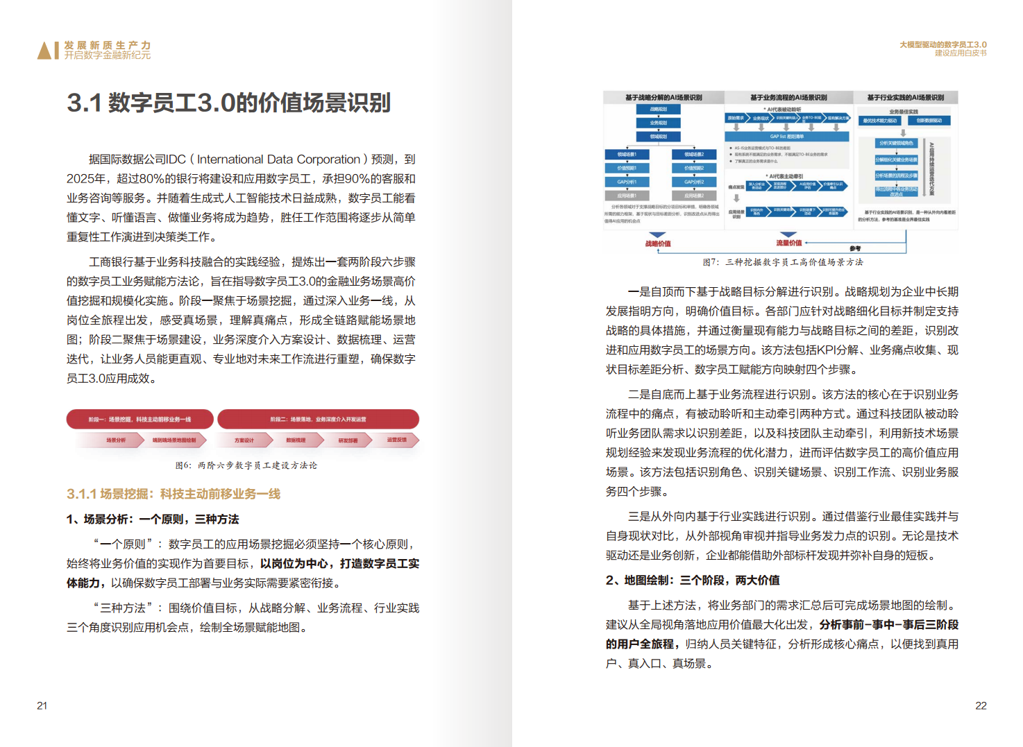 2024年大模型驱动的数字员工3.0建设应用白皮书图片