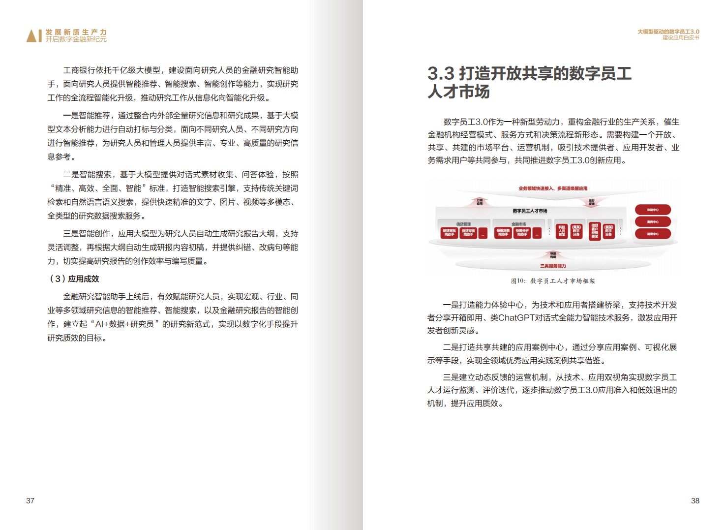 2024年大模型驱动的数字员工3.0建设应用白皮书图片