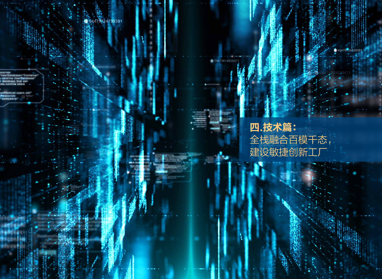 2024年大模型驱动的数字员工3.0建设应用白皮书图片