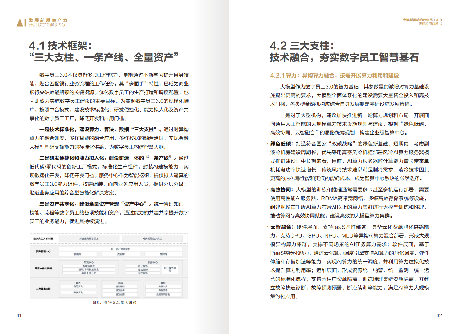 2024年大模型驱动的数字员工3.0建设应用白皮书图片