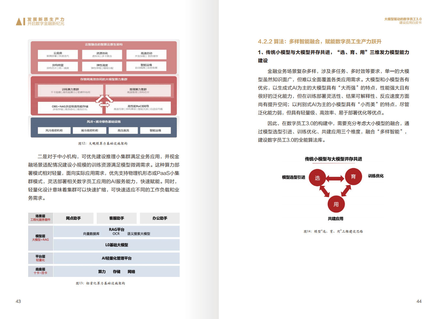2024年大模型驱动的数字员工3.0建设应用白皮书图片
