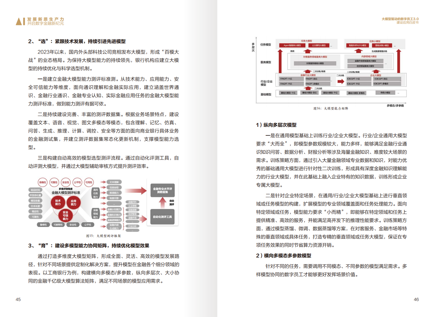2024年大模型驱动的数字员工3.0建设应用白皮书图片