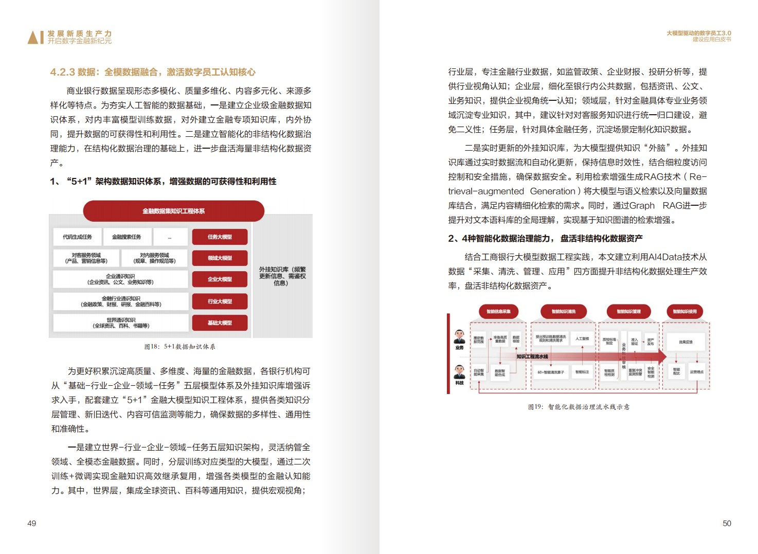2024年大模型驱动的数字员工3.0建设应用白皮书图片